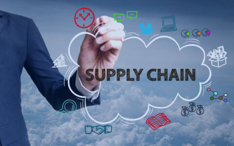 supply chian